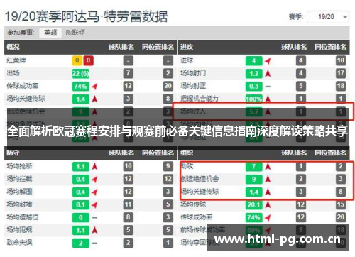 全面解析欧冠赛程安排与观赛前必备关键信息指南深度解读策略共享 全面解析欧冠赛程安排与观赛前必备关键信息指南深度解读策略共享